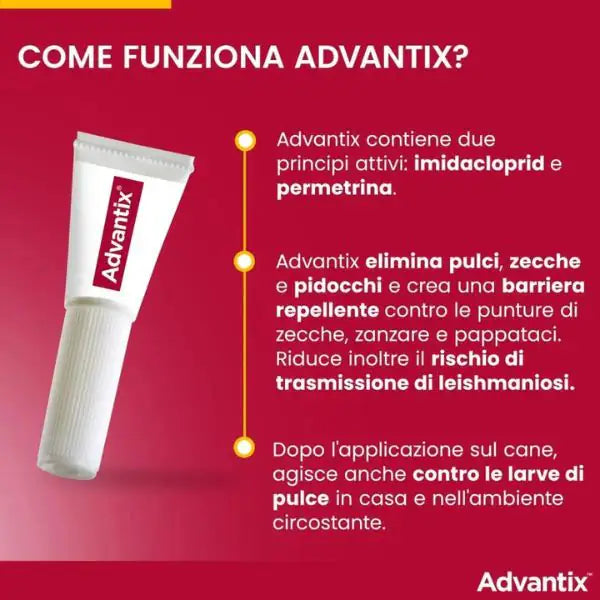 Advantix antiparassitario Spot-On per cani